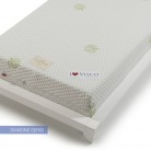 [WellMatt]  Diamond Ortopedik Visco Yatak (9cm 100Dns Visco Katmanlı) 100 tl İndirim Kuponu