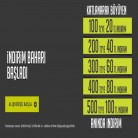 [sportive] Sezon Ürünlerinde 100TL'ye Varan SEPETTE İNDİRİM!