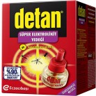 [GittiGidiyor] Detan Süper Elektrolikit Yedek Sinek Kovucu 32TL - 18.07.2019