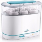 [N11] Philips Avent SCF284/02 3'ü 1 Arada Sterilizatör 273TL - 15.08.2019